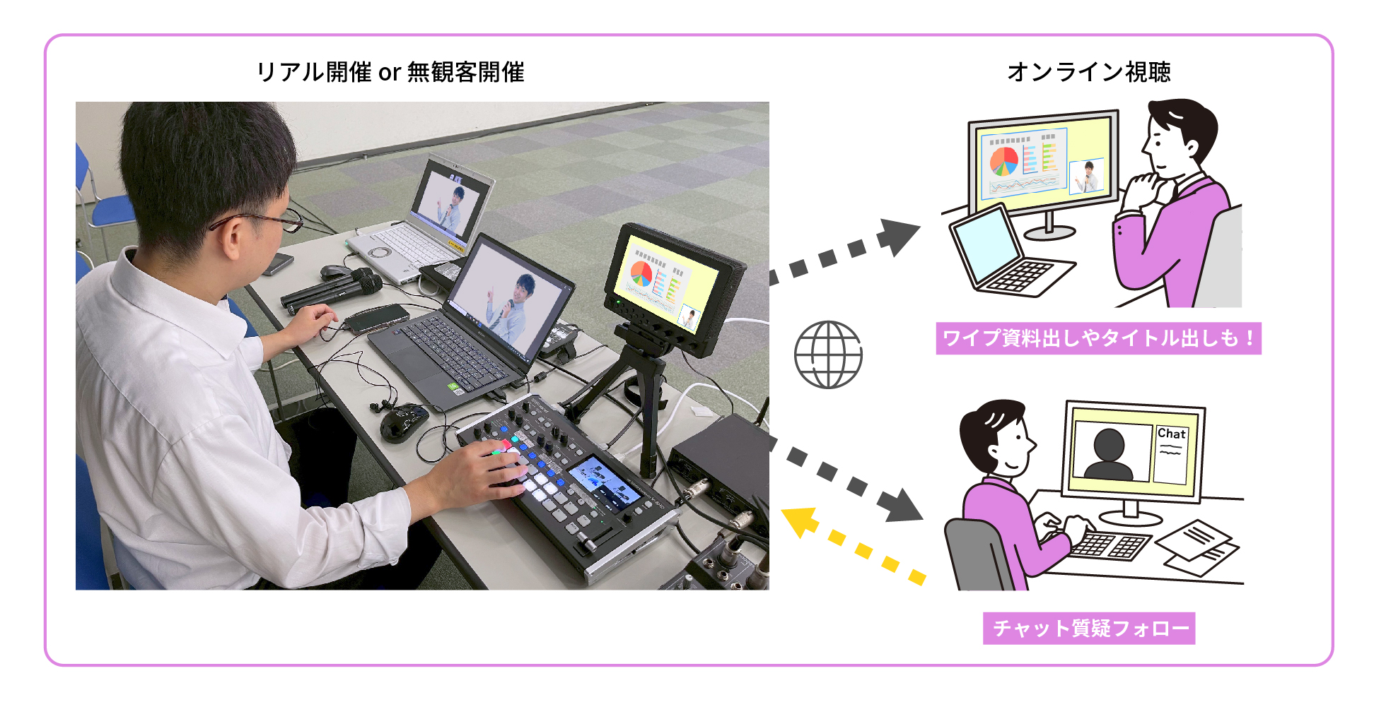 イメージ画像
