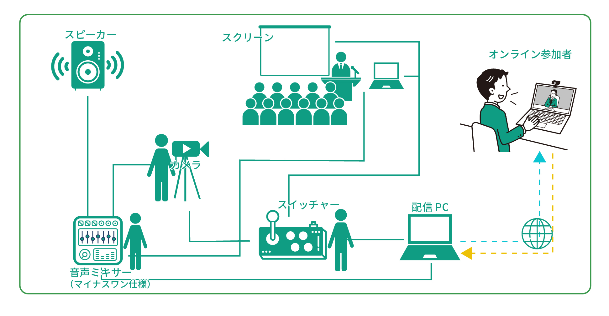 イメージ画像